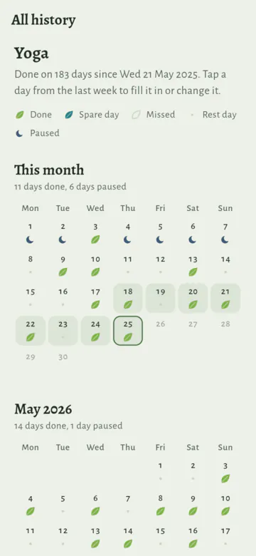 All history for Yoga: the legend (Done, Spare day, Missed, Rest day and Paused), then this month, June, as a calendar of leaves, with "11 days done, 6 days paused". Its first week has small moons for the paused days, and today has a ring. May starts below.