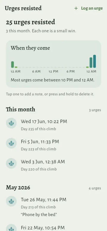 The Urges resisted page, with Log an urge at the top: 25 urges resisted, a chart of when they come, with tall bars just before midnight, and "Most urges come between 10 PM and 12 AM". Then this month's urges, each with its day, time and how far into the climb it came. One further down has a note: "Phone by the bed".